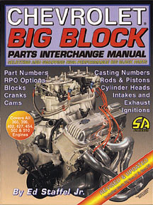 Cartech (SA Design) - Chevy Big Block Parts Interchange Manual - Paperback